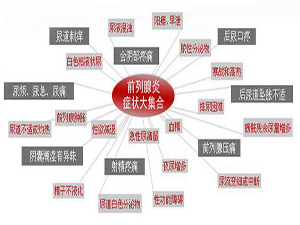 沈阳前列腺炎那里医院好